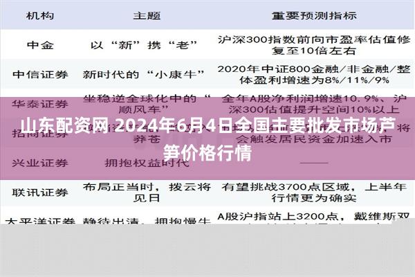 山东配资网 2024年6月4日全国主要批发市场芦笋价格行情