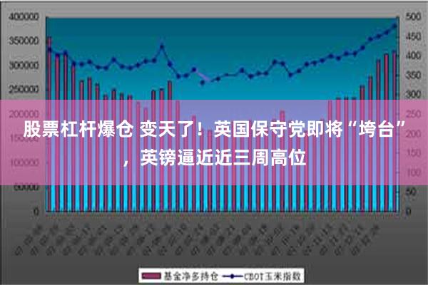 股票杠杆爆仓 变天了！英国保守党即将“垮台”，英镑逼近近三周高位