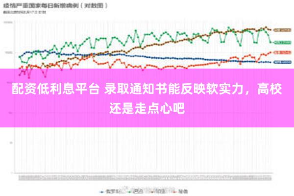 配资低利息平台 录取通知书能反映软实力，高校还是走点心吧