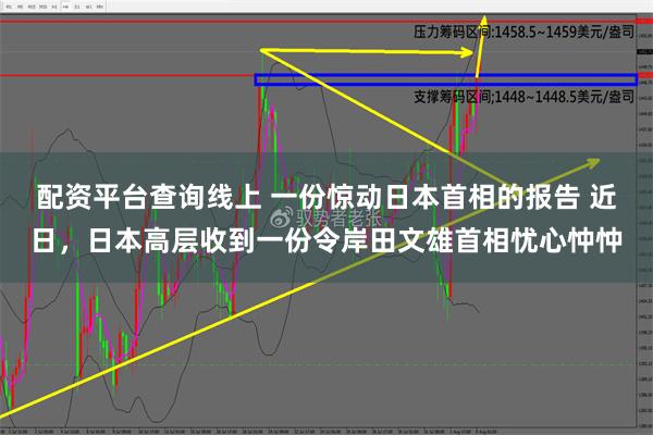 配资平台查询线上 一份惊动日本首相的报告 近日，日本高层收到一份令岸田文雄首相忧心忡忡