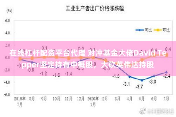 在线杠杆配资平台代理 对冲基金大佬David Tepper坚定持有中概股，大砍英伟达持股