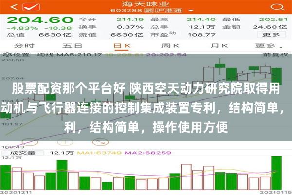 股票配资那个平台好 陕西空天动力研究院取得用于微型涡喷发动机与飞行器连接的控制集成装置专利，结构简单，操作使用方便