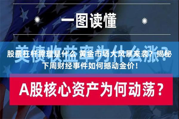 股票杠杆原理是什么 黄金市场大风暴来袭？揭秘下周财经事件如何撼动金价！