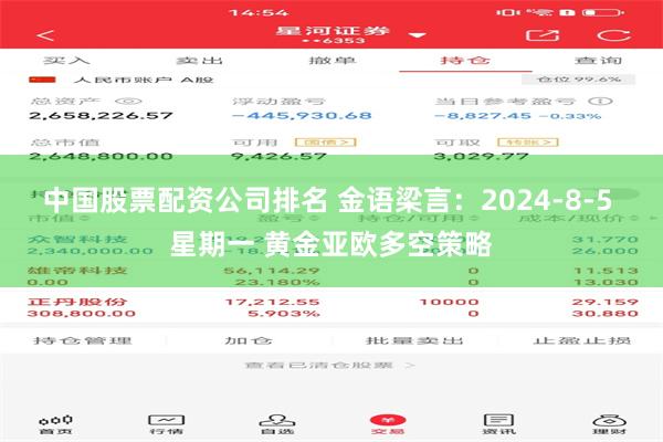 中国股票配资公司排名 金语梁言：2024-8-5 星期一 黄金亚欧多空策略