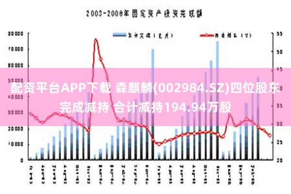 配资平台APP下载 森麒麟(002984.SZ)四位股东完成减持 合计减持194.94万股