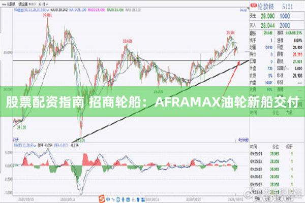 股票配资指南 招商轮船：AFRAMAX油轮新船交付