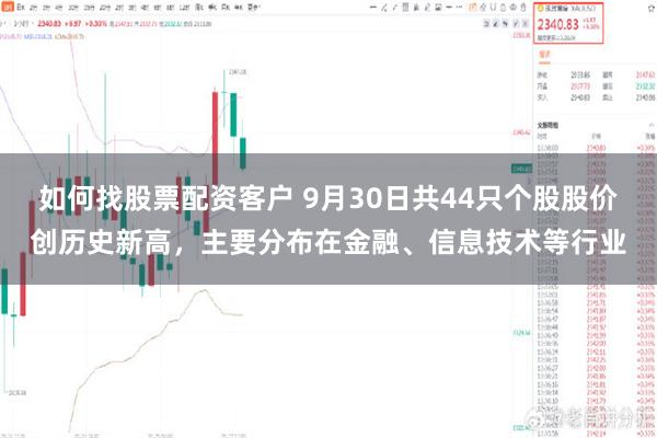 如何找股票配资客户 9月30日共44只个股股价创历史新高，主要分布在金融、信息技术等行业