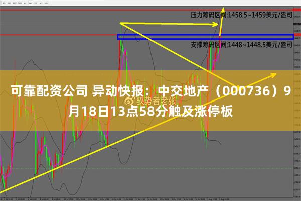 可靠配资公司 异动快报：中交地产（000736）9月18日13点58分触及涨停板