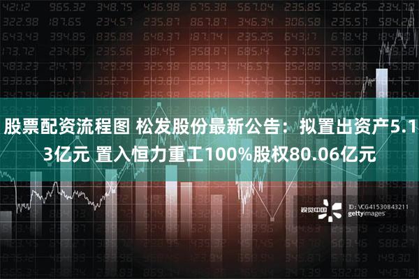 股票配资流程图 松发股份最新公告：拟置出资产5.13亿元 置入恒力重工100%股权80.06亿元