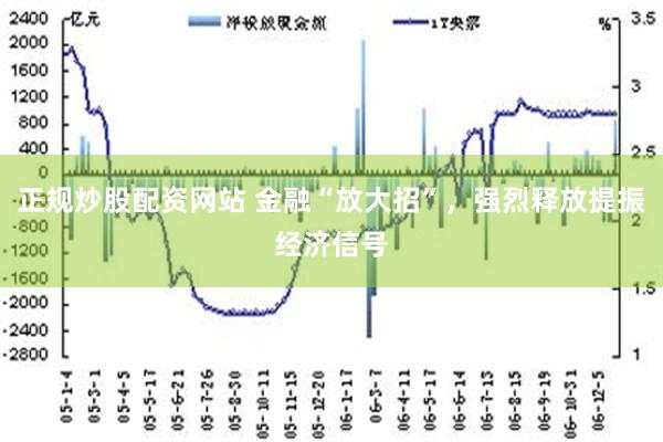 正规炒股配资网站 金融“放大招”，强烈释放提振经济信号