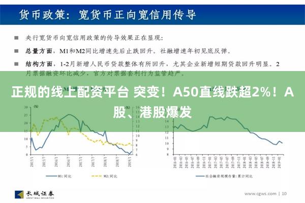 正规的线上配资平台 突变！A50直线跌超2%！A股、港股爆发