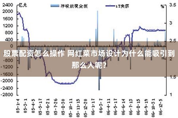 股票配资怎么操作 网红菜市场设计为什么能吸引到那么人呢？