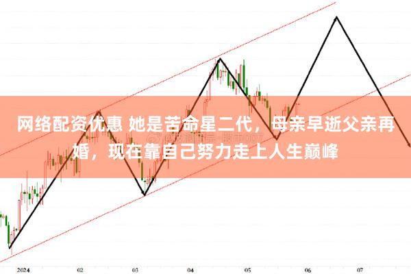 网络配资优惠 她是苦命星二代，母亲早逝父亲再婚，现在靠自己努力走上人生巅峰